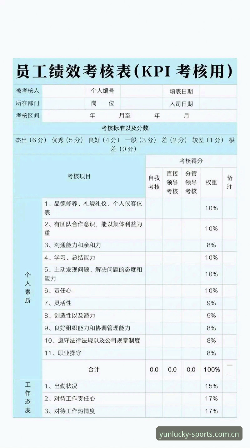 体育官网入口安装手机版中文官网 CN app手机版 KPI狂飙背后:体育官网入口安装手机版中文官网 CN 以场景重构用户触达逻辑